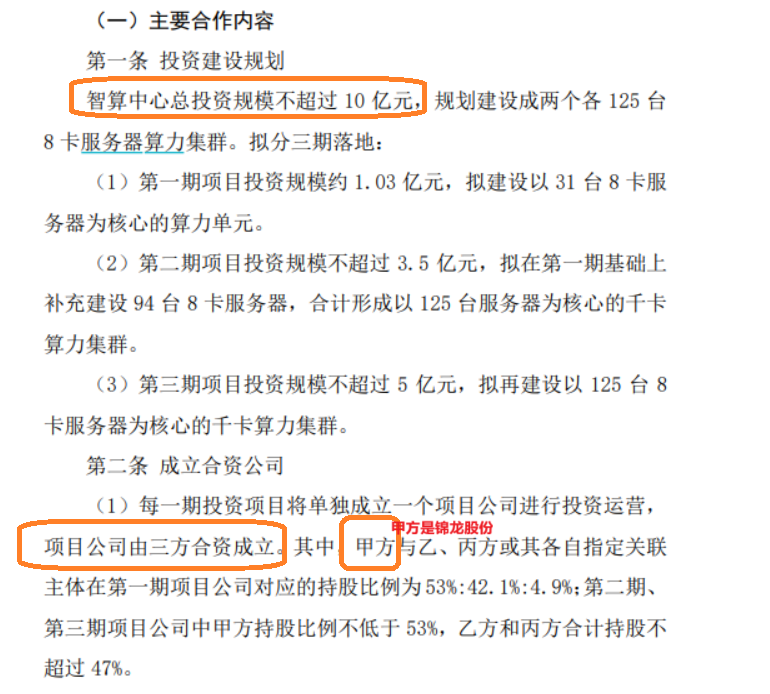 来源：公告